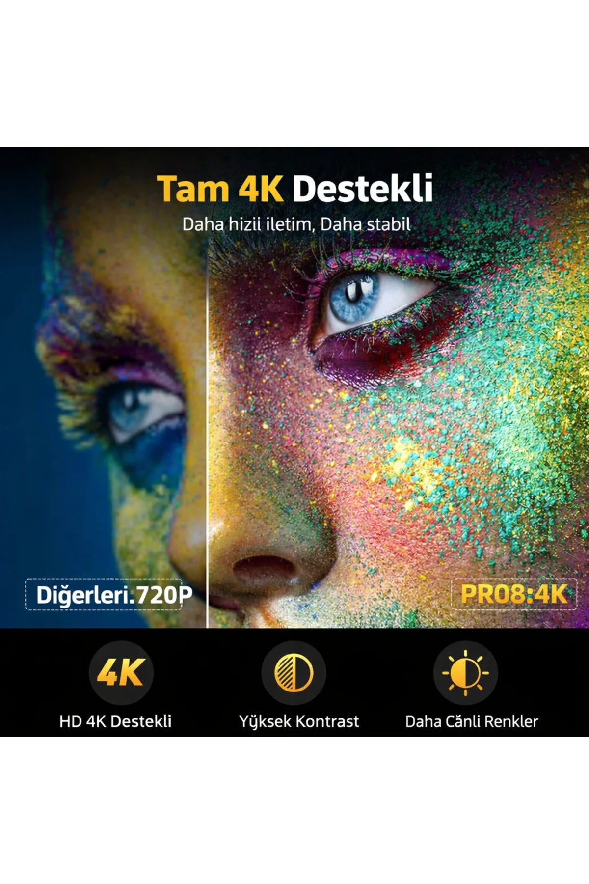 Teknomie Nova Pro Projeksiyon Cihazı