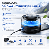 Teknomie Akıllı Araç İçi Koku Difüzörü