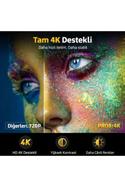 Teknomie Nova Pro Projeksiyon Cihazı