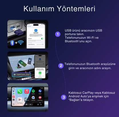 CarlinKit Ultra Mini – Kablosuz CarPlay & Android Auto Adaptörü | Tak-Çalıştır, Bluetooth & Wi-Fi Destekli, Araç Ekranında Spotify, Haritalar ve Çağrı Kontrolü