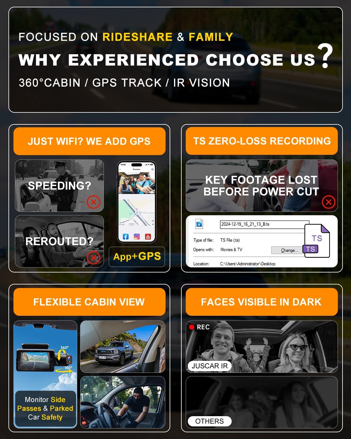 Araç İçi Kamera – Çift Kameralı Dashcam, 360° Döner İç Kamera, IR Gece Görüşü, Park Modu, HDR, G-Sensor, Mobil Uygulama Destekli Araç Kamerası
