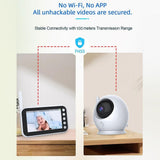 Teknomie TMBC002 Bebek Kamerası