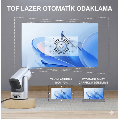 Teknomie Nova Ultimate Projeksiyon Cihazı