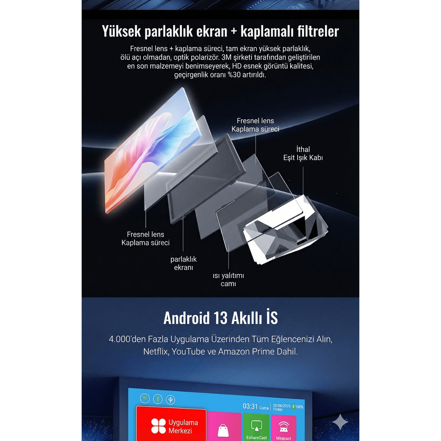 Teknomie Nova Go Mini Projeksiyon Cihazı