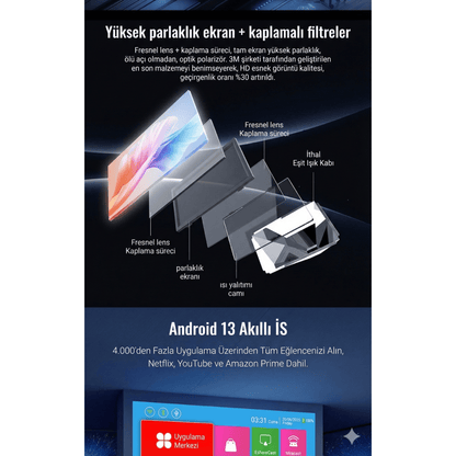 Teknomie Nova Go Mini Projeksiyon Cihazı