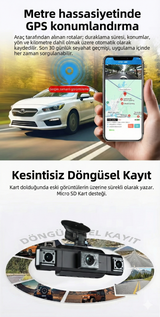 Teknomie 4 Kanalli Araç Kamerası