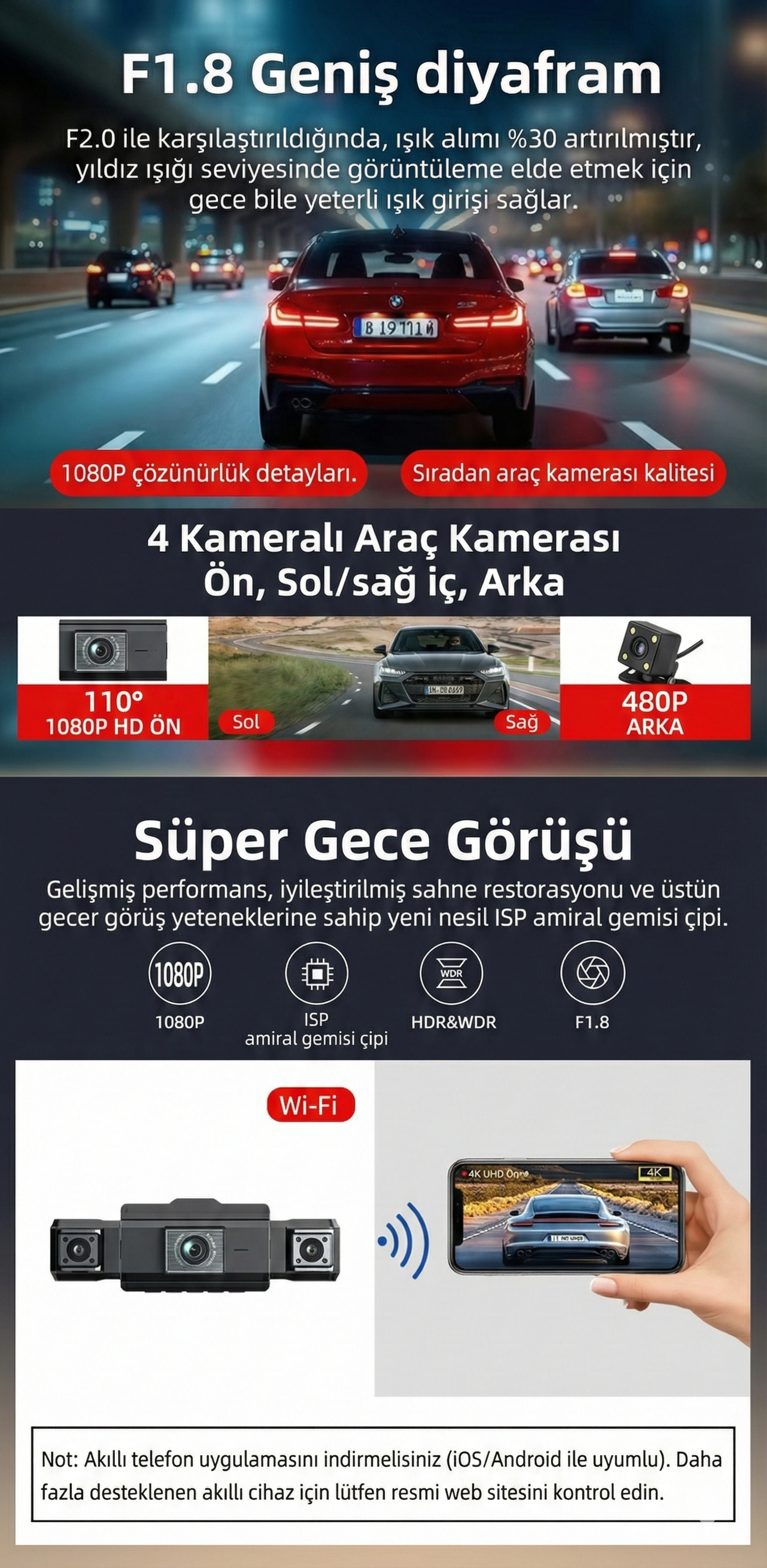 4 Kameralı 4K Akıllı Araç Kamerası – Ön + İç + Arka Kayıt | GPS, WiFi, Gece Görüş, Park Modu, G-Sensör Dashcam
