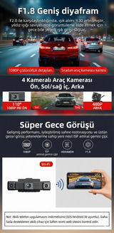 Teknomie 4 Kanalli Araç Kamerası
