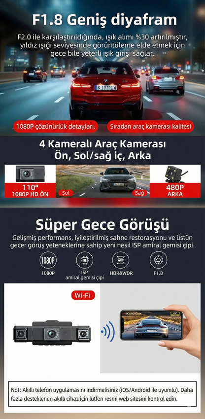 4 Kameralı 4K Akıllı Araç Kamerası – Ön + İç + Arka Kayıt | GPS, WiFi, Gece Görüş, Park Modu, G-Sensör Dashcam
