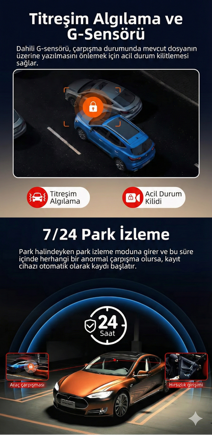 4 Kameralı 4K Akıllı Araç Kamerası – Ön + İç + Arka Kayıt | GPS, WiFi, Gece Görüş, Park Modu, G-Sensör Dashcam