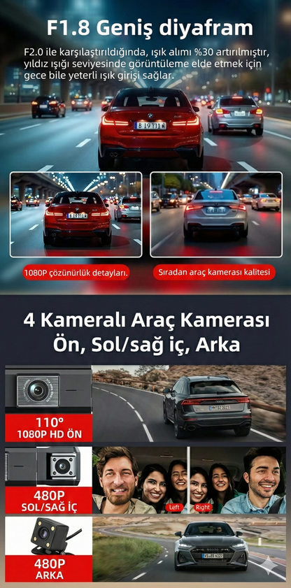 4 Kameralı 4K Akıllı Araç Kamerası – Ön + İç + Arka Kayıt | GPS, WiFi, Gece Görüş, Park Modu, G-Sensör Dashcam
