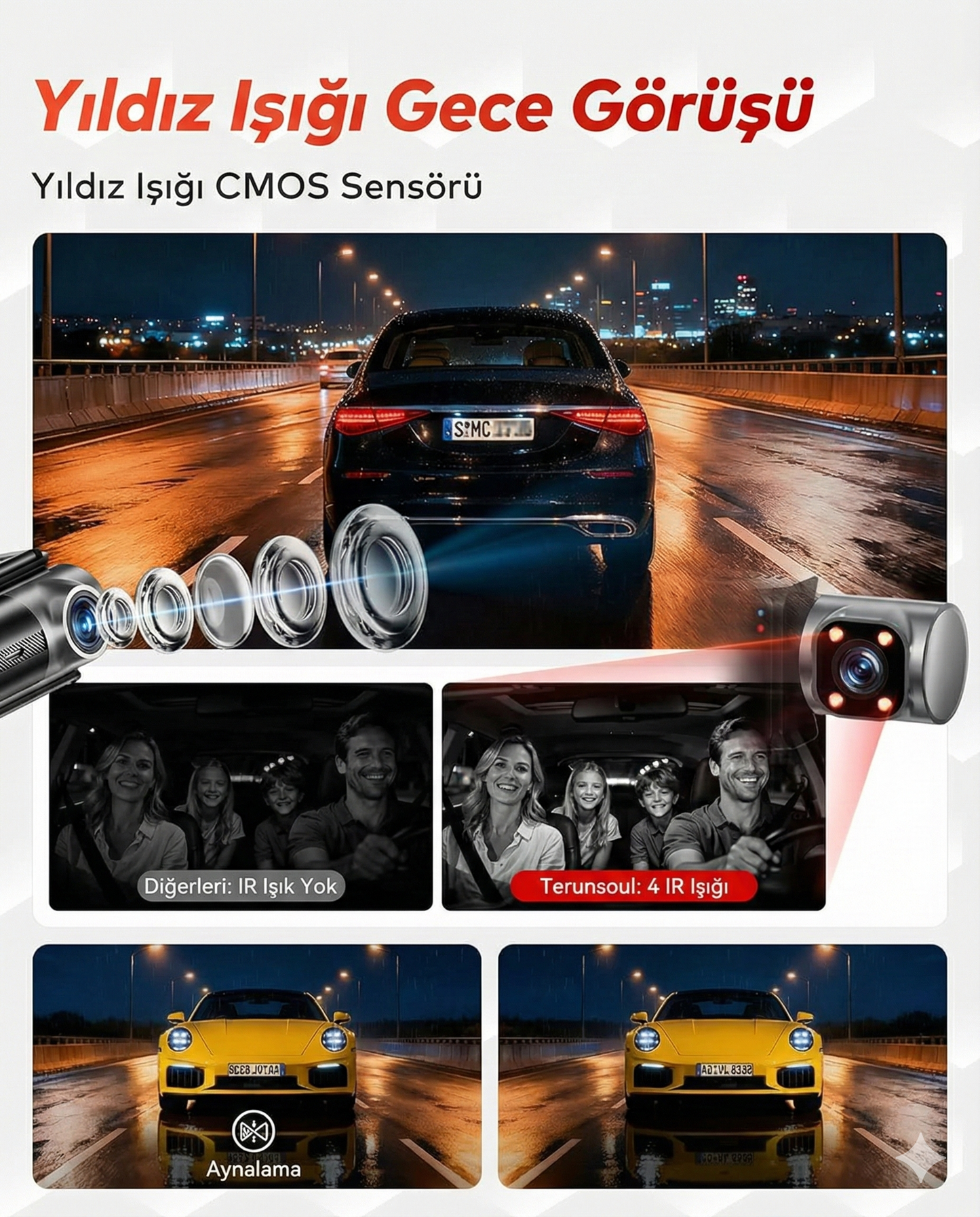 WiFi 6 GPS 3 Kameralı Araç Kamerası – 2.5K Ön + 1080P İç & Arka, 24 Saat Park Modu, IR Gece Görüşü, G-Sensör, 170° Geniş Açı Dashcam