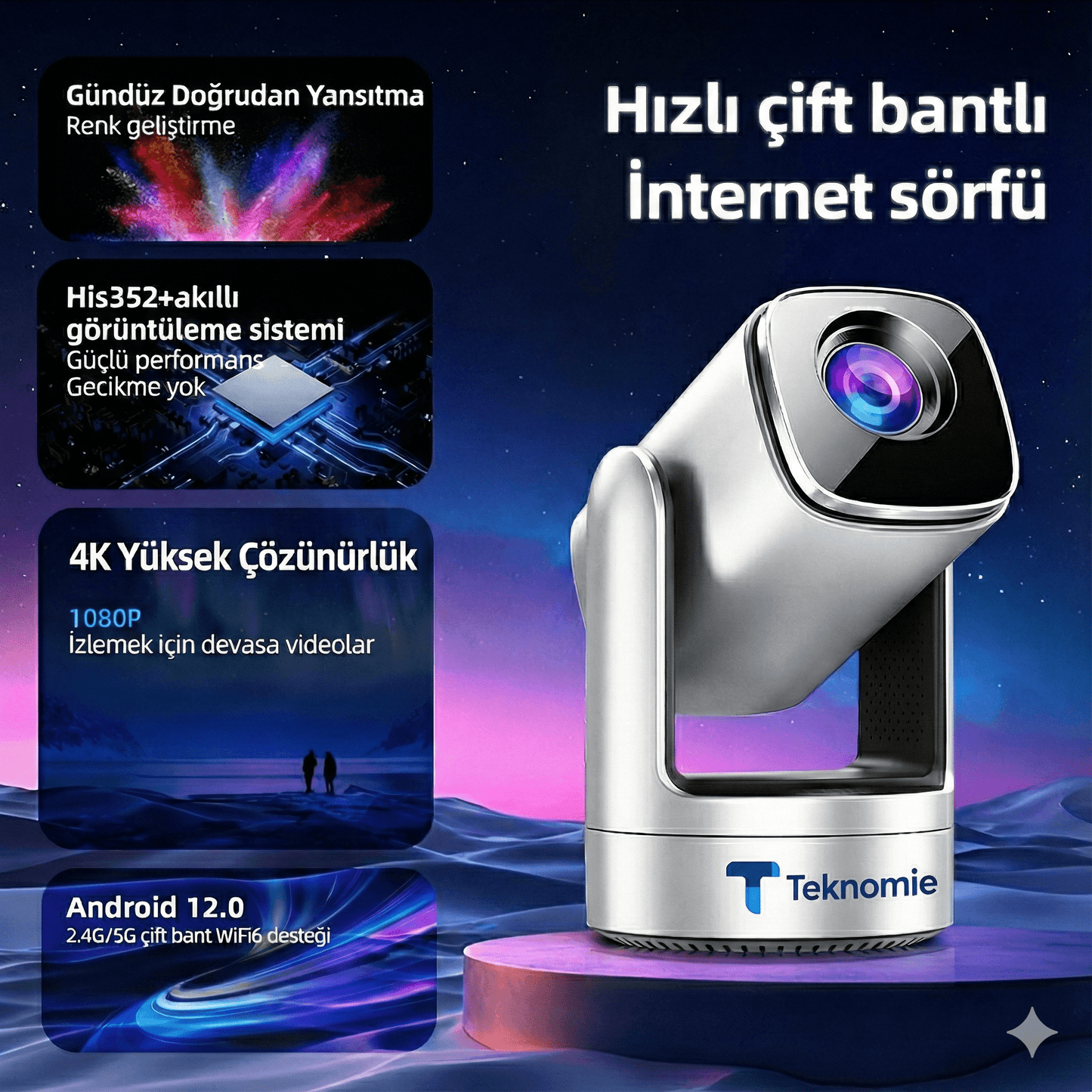 Teknomie Nova Ultimate Projeksiyon Cihazı