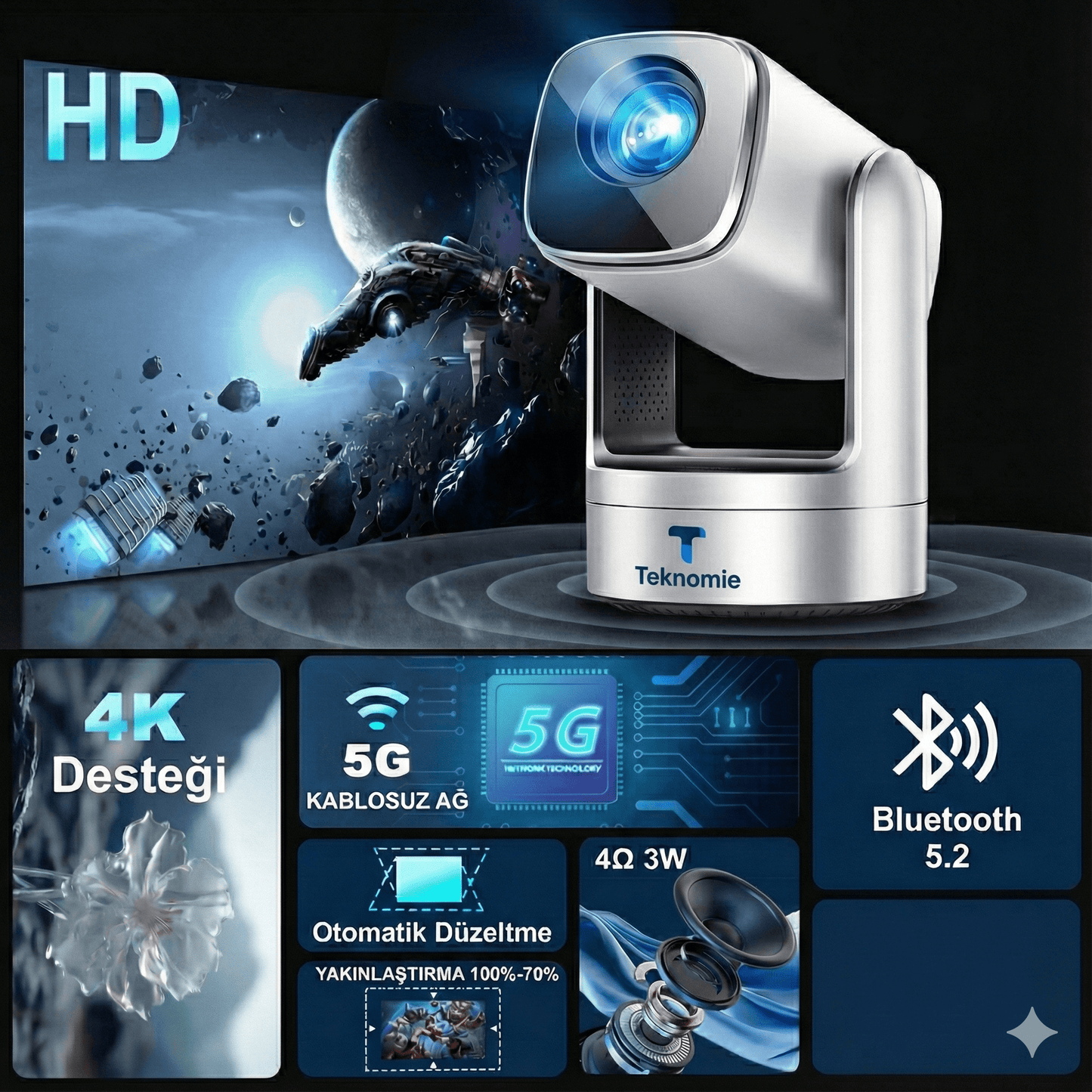 Teknomie Nova Ultimate Projeksiyon Cihazı