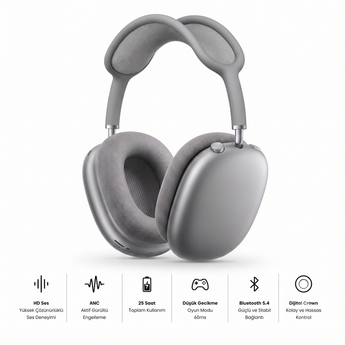 Air Pro Max Anc Gürültü Engelleyici Bluetooth Kulaklık