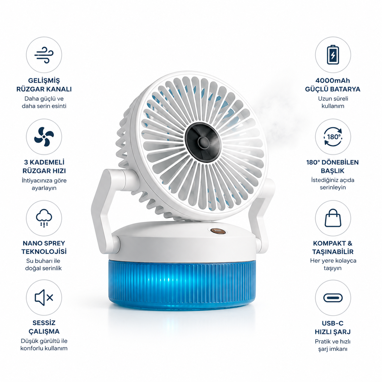 Teknomie SDG Spreyli Turbo Masaüstü Fanı