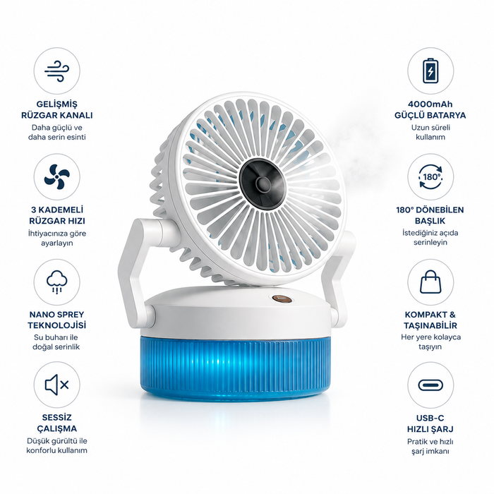 Teknomie SDG Spreyli Turbo Masaüstü Fanı